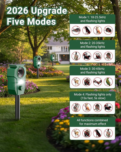 Keep Deer & Cats Away – Solar Ultrasonic Deer Repellent Devices with Motion Sensor & LED Flashing Lights, Waterproof Animal Repeller Outdoor for Yard, Garden & Lawn
