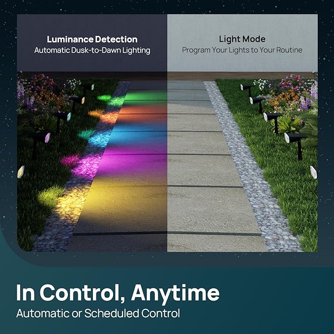 Linkind Smart Solar Spot Lights Outdoor SL5C, Solar Lights Outdoor Spotlight Cool/Warm White/Color Changing, APP/Voice Control IP67 Landscape Lighting for Yard, Garden, Pathway(2 Pack)