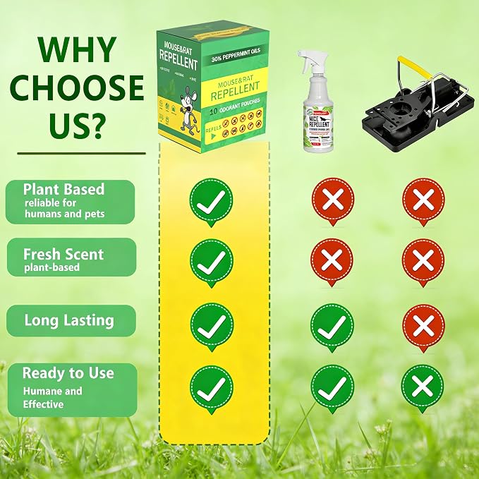 Mole Repellent Pouches for Yard Outdoorto Mouse Repellent Pouches 10Pack Squirrel Repellent Pouches Groundhogs Repellant Outdoor Nature Mouse Deterrent for Indoor Outdoor Use, for Garden & Home