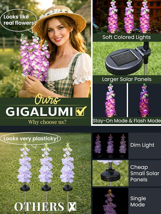 GIGALUMI Solar Lights Outdoor for Garden Decor, 2 Pack Solar Flower Lights Waterproof, 2 Lighting Modes Delphinium for Pathway,Yard, Patio, 4th of July Decoration, Gifts for Women (Purple)
