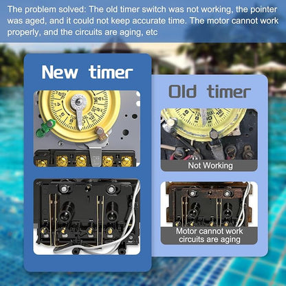 T101R Mechanical Timer Switch, 208–277 VAC 40 Amp,Pool Pump Switch, 24 Hour 12 ON/Off for Pump, Heavy Duty Pool Timers Outdoor, Timer for Pump Lights HVAC Systems, 5 Years Warranty