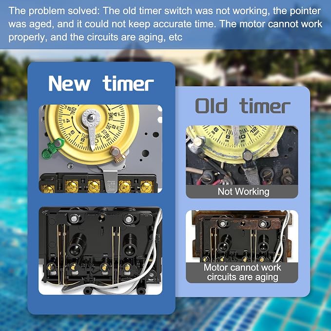 T101 Mechanical Timer Switch, T101 Pool Timer, 120V 2HP SPST 40A Time Switch, 24 Hour 12 ON/Off for Pool Pump, Heavy-Duty Mechanical Time Switches, for Lights Pumps HVAC Systems, 5 Years Warranty