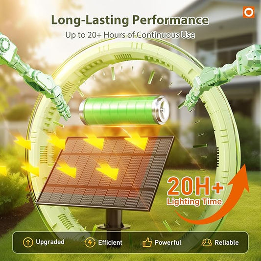 addlon 102(96+6) FT Solar String Lights Waterproof,Patio Light Solar Powered with Remote & USB Port 3 Modes, 30+2 LED Shatterproof Bulbs Outdoor Lighting for Camping Backyard Garden