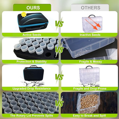 114 Slots Seed Storage Organizer Box with 20 Envelopes, Large Capacity Seed Storage Container with Zipper Bag, Label Stickers, Tweezers, Funnel, Garden Seeds Saver Kit for Vegetable, Flower
