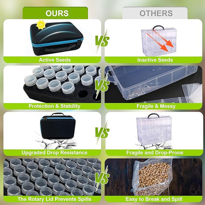 60 Slots Seed Storage Organizer Box with 10 Seed Envelopes, Large Capacity Seed Storage Container with Zipper Bag, Label Stickers, Tweezers, Funnel, Garden Seeds Saver Kit for Vegetable, Flower