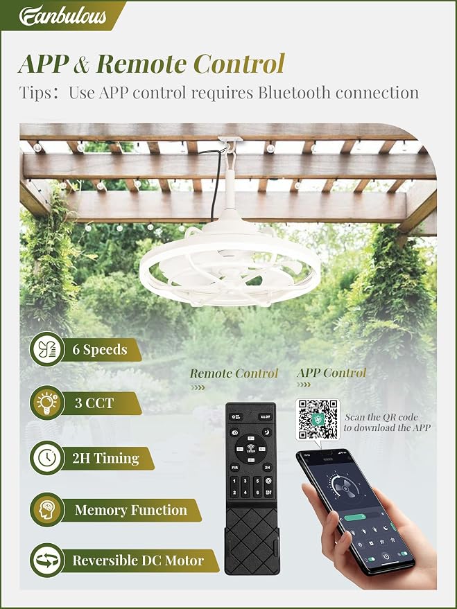 Fanbulous Outdoor Ceiling Fans with Light for Patios, 20" Weatherproof Plug in Ceiling Fan, Gazebo Fan Remote&APP Control, 3CCT Dimmable,Caged Ceiling Fan with Hanging Hook for Porch, Pergola,Canopy