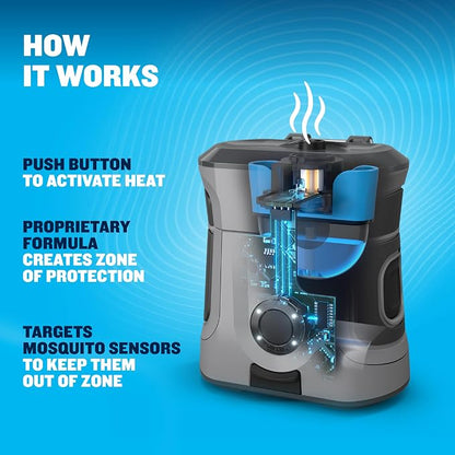Thermacell Mosquito Repellent Rechargeable Adventure EX-Series EX90; Patio Shield with 9-Hour Battery, Includes 12-Hour Refill, Rubber Armor & Carabiner; Scent Free Bug Spray Alternative