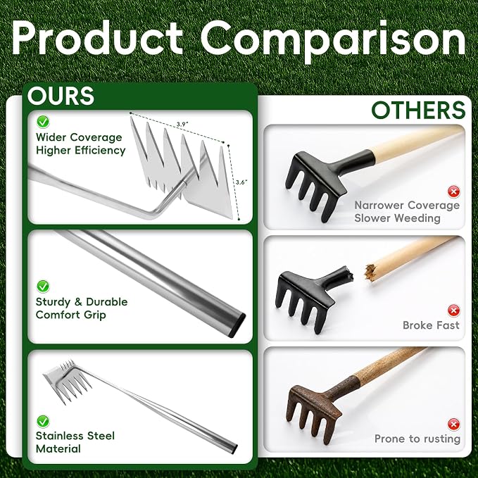 Weed Puller Tool,Newly Upgraded 6 Teeth Portable Manual Weeding Tools Gardening, Dual Head Stainless Steel Hand Garden Weeding Rake,Multi-Purpose 17.7" Weed Remover Tool Weeding Tools for Gardening
