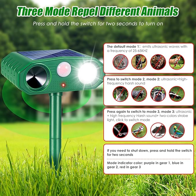 4 Pack Solar Ultrasonic Animal Repeller Outdoor,Deer Repellent Outdoor & Cat Deterrent Outdoor, Effective Against Birds, Cats, Squirrels, Deer,Coyote, Raccoons,Rabbit Wild Animal Deterrent for Garden