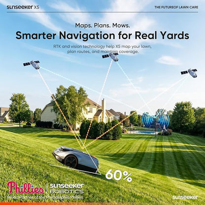 Sunseeker X5 AWD Robot Lawn Mower, 0.5 Acre / 21,780 Sq. Ft., Wireless No Boundary Wire Mower with RTK Vision Navigation, AI Obstacle Avoidance, App Control