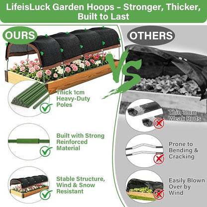 Garden Shade Cloth Kit 10x10FT, 50% Sunblock Garden Shade for Plants with 6 Sets Garden Hoops & Clips, UV Resistant Raised Bed Shade Cover for Outdoor Plants, Vegetables & Greenhouse