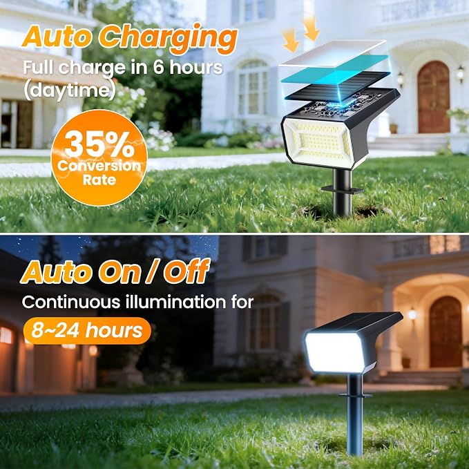 Fabrito Upgraded Solar Spot Lights Outdoor IP67 Waterproof 4 Pack, [108 LEDs, 4 Modes, 800LM] Dusk to Dawn Spotlights for All Night, 2-in-1 Solar Landscape Lights for Garden, Yard, Tree, Cool White