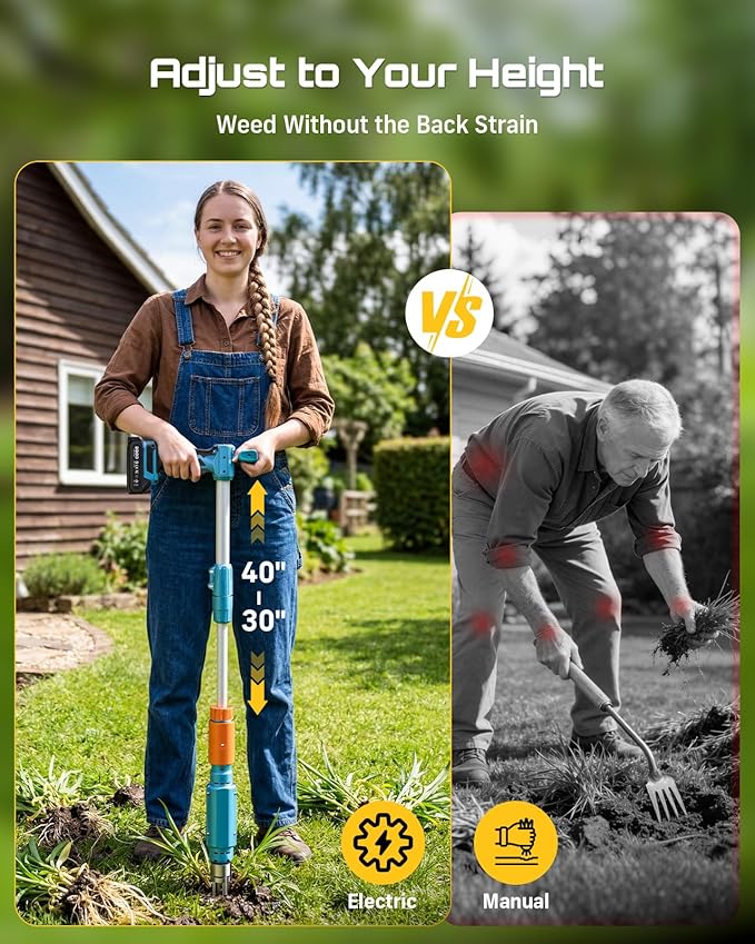 Seesii Electric Stand Up Weed Puller Tool with 2 x 2000mAh Batteries | 20V Battery Powered, Adjustable Handle, 3-Claw Steel Head, Dandelion Remover & Crabgrass Puller for Garden Lawn Yard