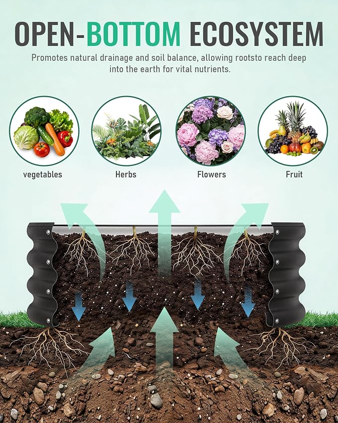 ZXZYHFTY Raised Garden Bed, 0.6 mm Galvanized Steel Round Planter Box with Open Bottom, Metal Raised Garden Bed for Vegetables Flowers Herbs Mailbox Planter Accent, 2 x 2 x 1 FT, 1 Pack Black