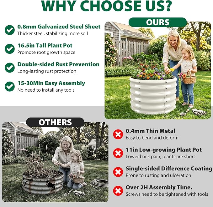 24" Diameter Round Raised Garden Bed - 17 Inch Tall, Heavy-Duty Galvanized Steel Planter Box with Wave-Shaped Panels for Vegetables, Herbs & Flowers (1, White, 24 Inch Diameter)
