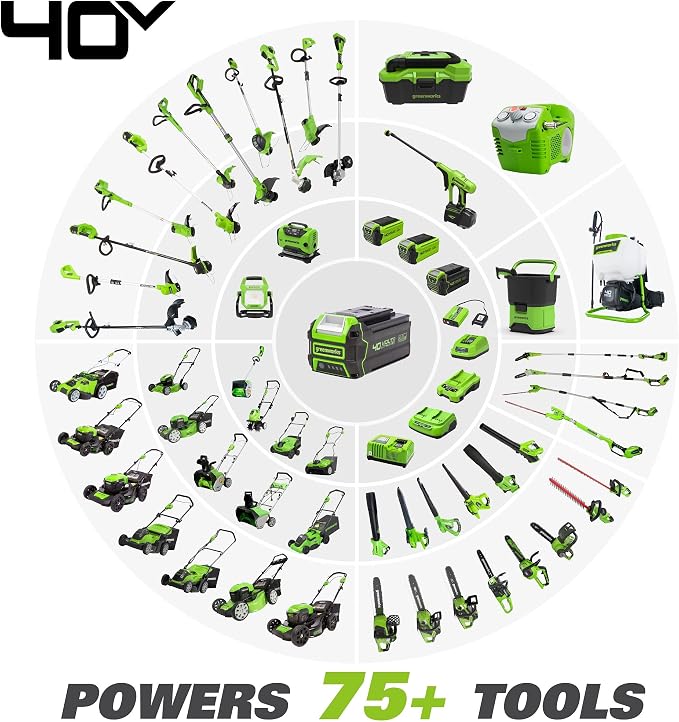 Greenworks 40V 21" Brushless Cordless Self-Propelled Electric Lawn Mower, String Trimmer, 5.0Ah Battery and Charger