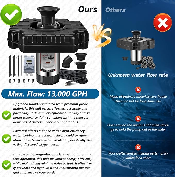 Pond Fountain Aerator, 1HP 110V 750W Floating Pond Fountain, With 100 FT Power Cord，Waterproof Timer，2x100 FT Traction Rope，Floating Water Fountains for Ponds