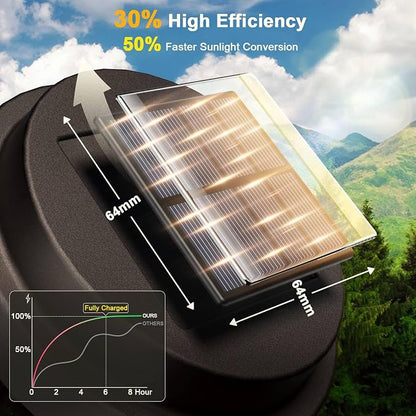 XMCOSY+ Solar Pathway Lights, Solar Lights Outdoor Waterproof IP65, 20 LM Bright Glass Outside Light for Garden Path Yard Walkway Driveway (‎Black & Brown)
