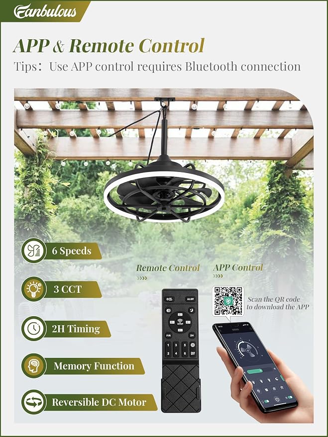 Fanbulous Outdoor Ceiling Fans with Light for Patios, 20" Weatherproof Plug in Ceiling Fan, Gazebo Fan Remote&APP Control, 3CCT Dimmable,Caged Ceiling Fan with Hanging Hook for Porch, Pergola,Canopy