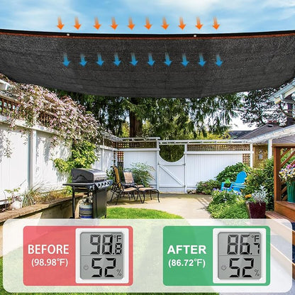 Kesfitt 50% Shade Cloth 20x48 ft, Breathable HDPE Mesh Sun Shade Tarp for Garden & Greenhouse, UV Resistant Outdoor Shade Fabric with Copper Grommets for Plants, Patio, Yard