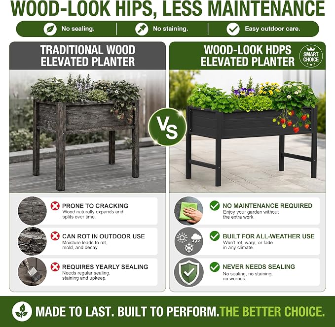 YEFU 48" Raised Garden Bed with Legs, HIPS Outdoor Garden Bed, Black | Raised Garden Bed with Legs for Patios & Decks, 30" Height, Wood-Look HIPS, Drainage, 385 lbs Support for Vegetables & Herbs