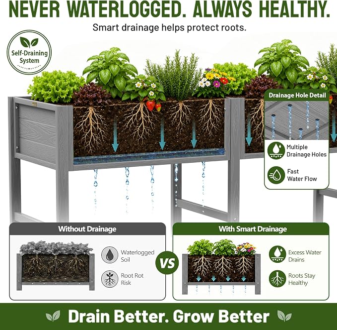 YEFU 72" Large Raised Garden Bed, Wood-Look HIPS 6ft Extra Large Bed, Grey | Extra Large Garden Bed for Backyard Growing, 6ft Design, Wood-Look HIPS, Drainage, 770 lbs High Capacity Support