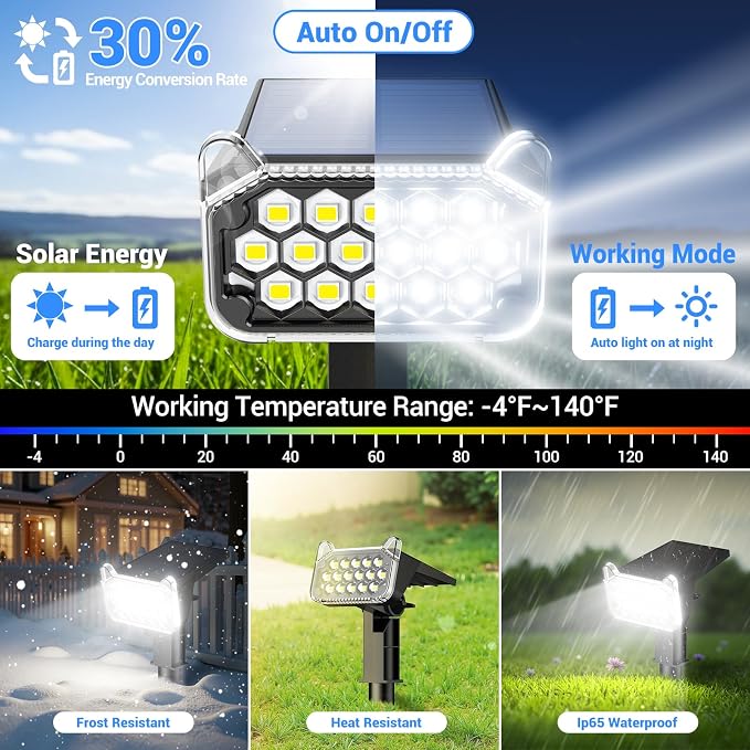 Solar Spot Lights Outdoor Waterproof IP65, Super Bright LEDs with Lens, 2 Lighting Modes, 2 in 1 Auto On/Off Solar Powered Spotlights for Outside Landscape Holiday Decor, 4 Pack, Cool White