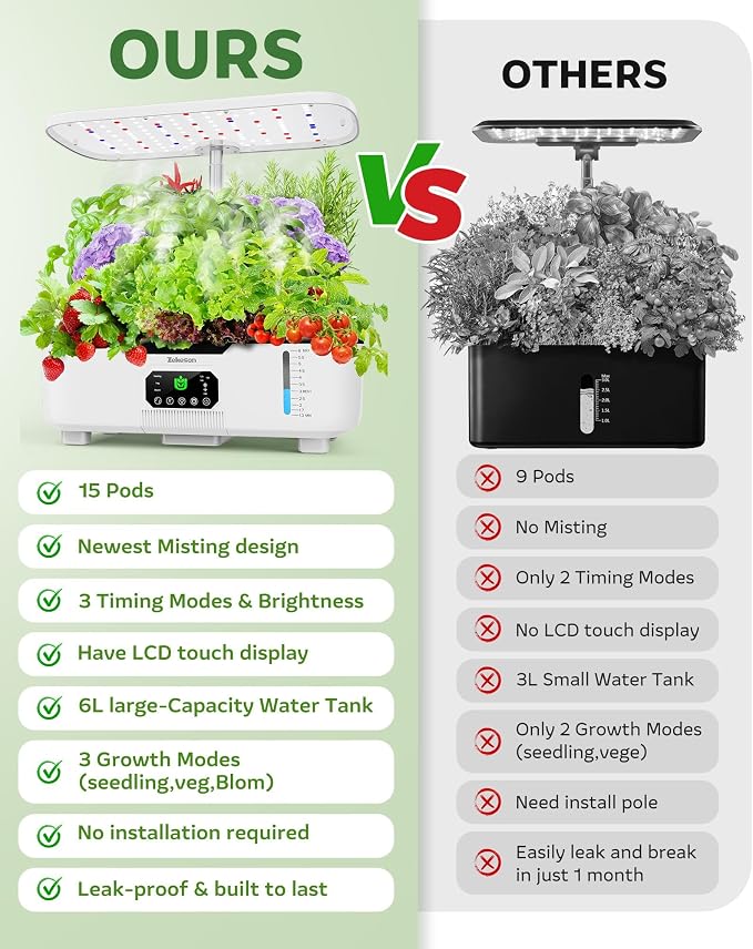 Misting Hydroponic Growing System Kit 15-Pods Indoor Smart Herb Garden Planter with LCD Touch Panel 6L Large Tank for Herb/Vegetables/Flowers/Fruits, Gardening Gifts for Women Men Beginners - White