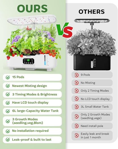 Misting Hydroponic Growing System Kit 15-Pods Indoor Smart Herb Garden Planter with LCD Touch Panel 6L Large Tank for Herb/Vegetables/Flowers/Fruits, Gardening Gifts for Women Men Beginners - White