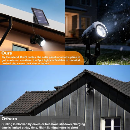SUNLONG Solar Lights Outdoor Waterproof Solar Powered Spot Lights Aluminum Casting Landscaping Spotlight for Garden Yard Tree Uplight Downlight （Natural White）