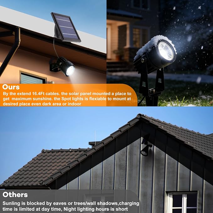 SUNLONG Solar-Powered Cast Aluminium Warm White LED Spotlight for Outdoor Garden Yard Landscape Tree Uplight Downlight