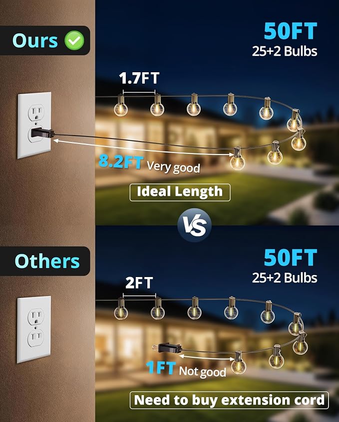 VIPAR Patio Lights, 50FT 27 G40 Bulbs Outdoor String Lights Waterproof for outside, Shatterproof Vintage Connectable LED Outdoor Lights for Patio, Backyard, Porch, Garden, Deck, Bistro, 2700K Dimmable