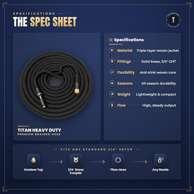 TITAN Garden Hose | Flexible, Lightweight, Kink-Free & Durable Hybrid Water Hose with Heavy Duty Brass Connectors & High-Pressure Jet Nozzle (50FT x 1/2”)