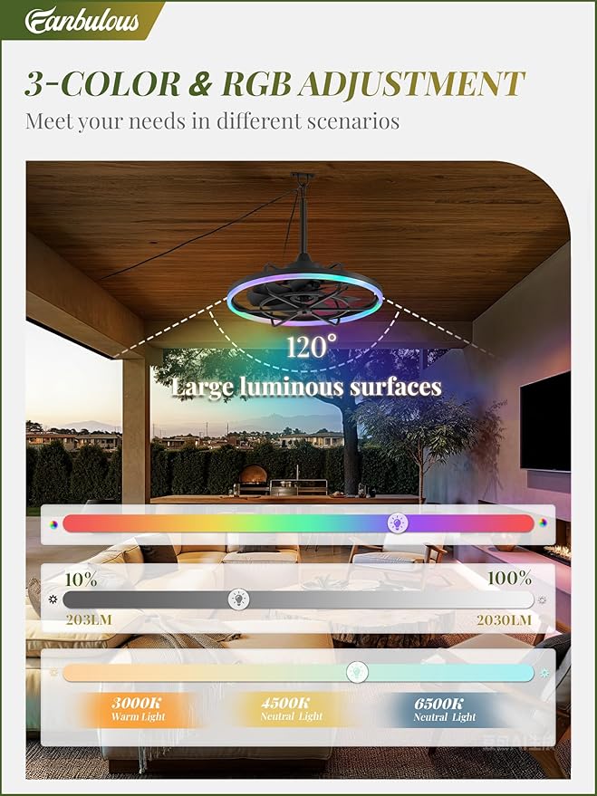 Fanbulous Outdoor RGB Ceiling Fans with Light for Patios, 24" Waterproof Plug in Ceiling Fan, Gazebo Fan Remote&APP Control, 3CCT Dimmable,Caged Ceiling Fan with Hanging Hook for Porch, Pergola