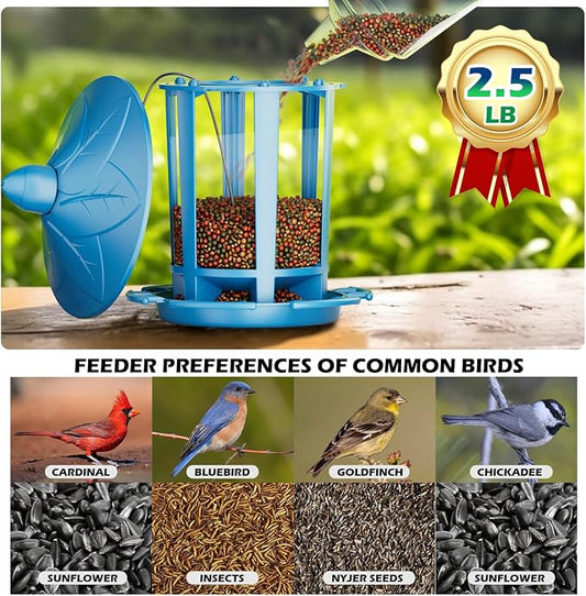 Birdream 2 Pack Bird Feeders for Outdoor Hanging, Assembly Required, 1-Min Easy Setup, Charming Castle Design, Attracting Cardinals Chickadees Goldfinches & Sparrows - Blue