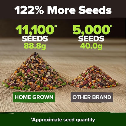 20 Heirloom Vegetable Seeds - 10,000+ Survival Seeds and Emergency Prepper Gear - Non GMO Vegetable Seeds for Planting Home Garden Variety Pack