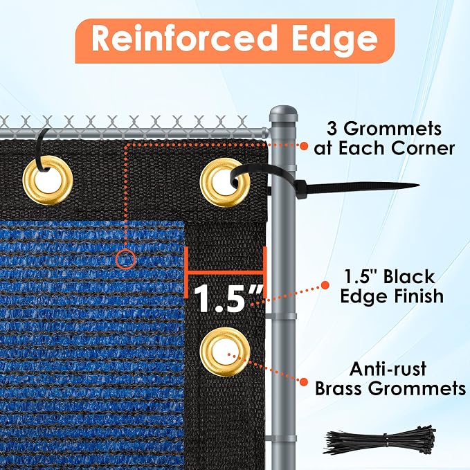 iCover 5x12ft Privacy Screen Fence, Outdoor Fencing Panels, Garden Windscreen Mesh Shade Sail Net Barrier, Fence Privacy Screen Reinforced Bindings and Brass Grommets Cable Zip Ties, Royal Blue