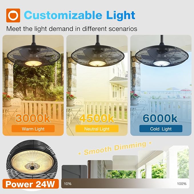 addlon Outdoor Ceiling Fan with Light for Patios, 20" IP65 Waterproof Gazebo Fan Remote&APP Control, 6 Speeds, 3CCT Dimmable, Plug in Ceiling Fan with Hook Hanging Caged Fan for Pergola Porch Canopy