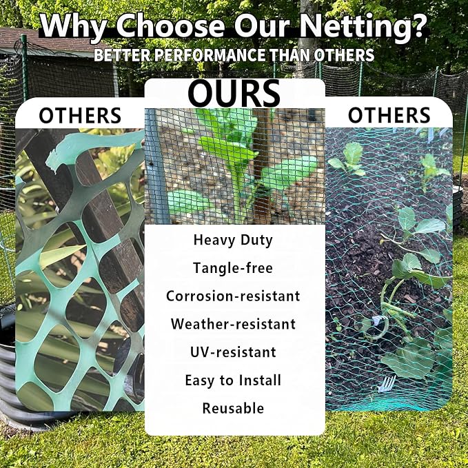 POYEE 15x40ft Bird Netting, 1/2-inch Square Mesh Garden Netting | Animal Barrier for Vegetables, Fruit Trees, Blueberry Bushes, Strawberries – Protects against Deer, Chickens, Squirrels
