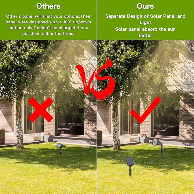 MEIHONG Solar Spot Lights, Warm White Lights with Separate Panel, Solar Tree Light Waterproof Outdoor Landscape Lights Dusk to Dawn for Garden Walkway(2 Pack)