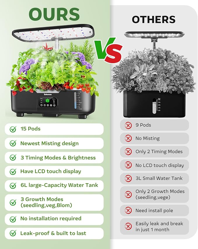 Misting Hydroponic Growing System Kit 15-Pods Indoor Smart Herb Garden Planter with LCD Touch Panel 6L Large Tank for Herb/Vegetables/Flowers/Fruits,Gardening Gifts for Women Men Beginners-Black