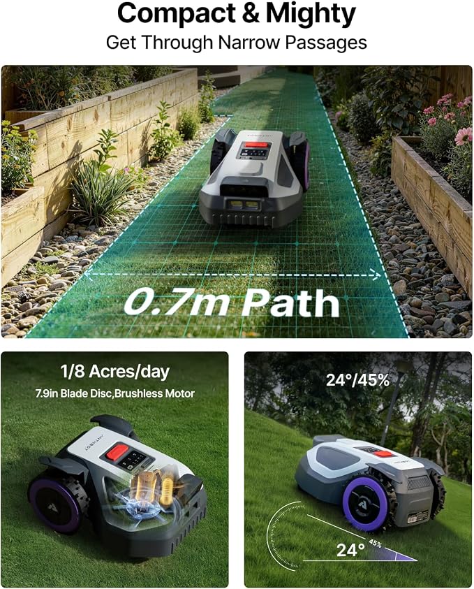 ANTHBOT M5 Robot Lawn Mower 1/8 Acre, Dual Vision+Full-Band RTK Robotic Lawnmower, No Perimeter Wire, App Control Obstacle Avoidance, 45% Slope, Cutting Height, Multi-Zone Mapping