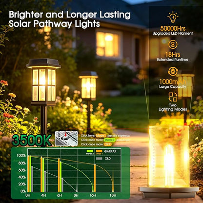 Garpar Solar Pathway Lights Outdoor 8 Pack, Window-Style with Metal Pole | 3500K Warm White, 2 Lighting Modes, Up to 18hrs Runtime, IP65 Waterproof, Ideal for Yard, Walkway, Driveway, Patio