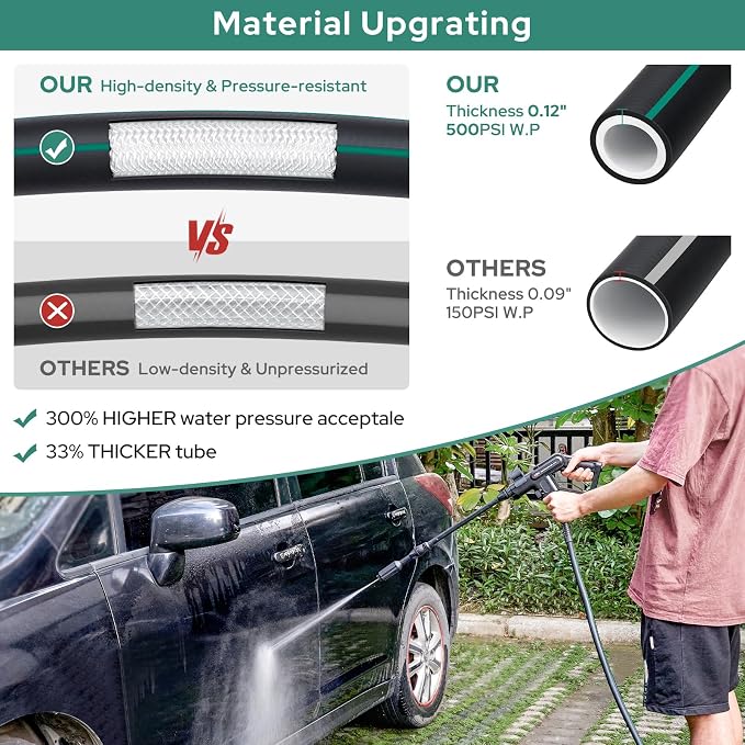 HOMEIDEAS 50 ft Rubber Garden Hose with Nozzle - Newly Leak-proof & Kink-free Design | Freely Rotational Spherical Ball Joint, Anticorrosive 3/4" Brass Fittings - Perfect for Outdoor Watering