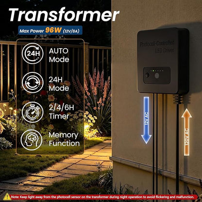Low Voltage Landscape Lighting Kit, Well Lights with 144W Transformer & Wires, 5CCT In-ground Lights IP67 Waterproof 12-24V AC/DC Outdoor Path Lights for Garden Yard, 8 Pack