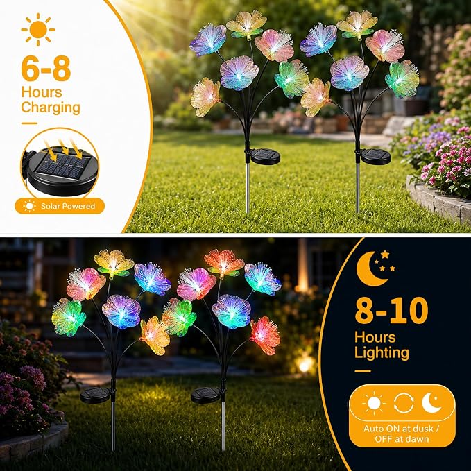 JJGoo 2 Pack Solar Garden Lights, Solar Flower Swaying Light for Outside, New Upgraded Outdoor Waterproof Light for Garden Patio Yard Front Porch Decor
