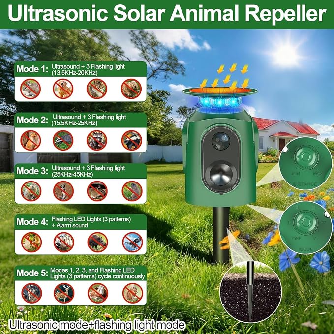 Ultrasonic Animal Repeller Outdoor - Cat Repellent & Deer Deterrent with PIR Sensor & Solar Powered,360° Protection Against for Squirrels, Dog, Deer, Raccoons, Skunks, Rabbits in Garden,Yard, Farm