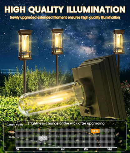 12 Pack Solar Pathway Lights Outdoor, Taller Bright Solar Path Lights Waterproof, Auto On/Off Solar Powered Garden Lights for Outside Landscape Path Yard Walkway Lawn Driveway Patio Lighting Decor