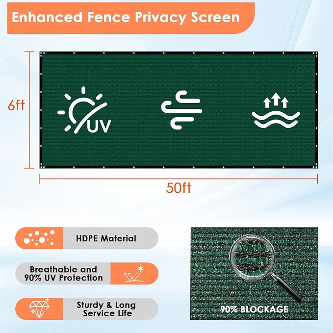iCover 6x50ft Privacy Screen Fence, Outdoor Fencing Panels, Garden Windscreen Mesh Shade Sail Net Barrier, Include Reinforced Bindings and Brass Grommets Cable Zip Ties, Green