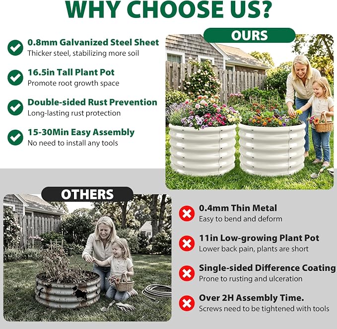 24" Diameter Round Raised Garden Bed - 17 Inch Tall, Heavy-Duty Galvanized Steel Planter Box with Wave-Shaped Panels for Vegetables, Herbs & Flowers (2, White, 24 Inch Diameter)
